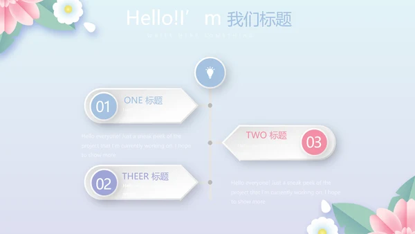 唯美温馨感恩父母电子相册动态PPT