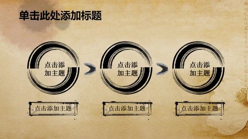 古香古色中国风佛教PPT动态模板信佛