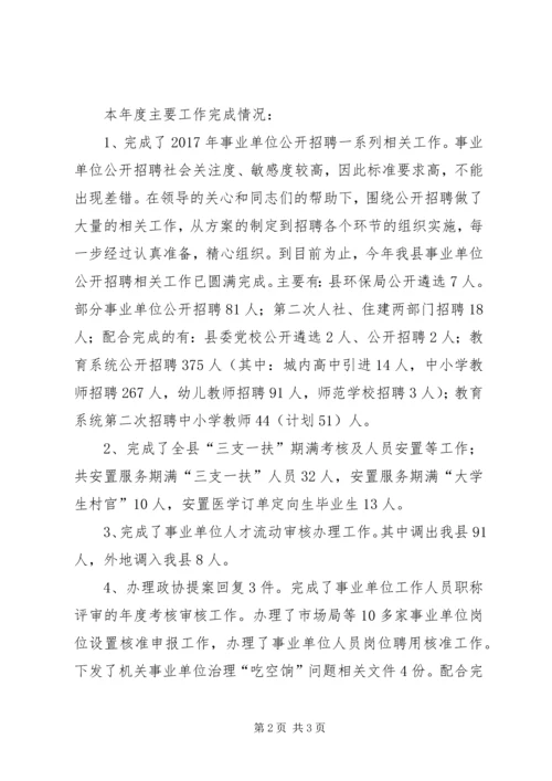 人力资源市场管理科某年度工作总结.docx