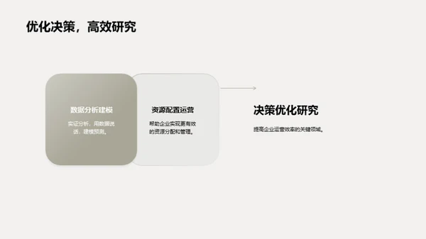 管理学探索：博士之旅