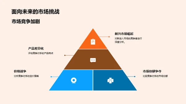 夏季消费心理解析