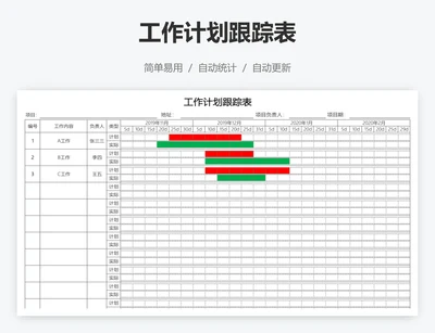 工作计划跟踪表