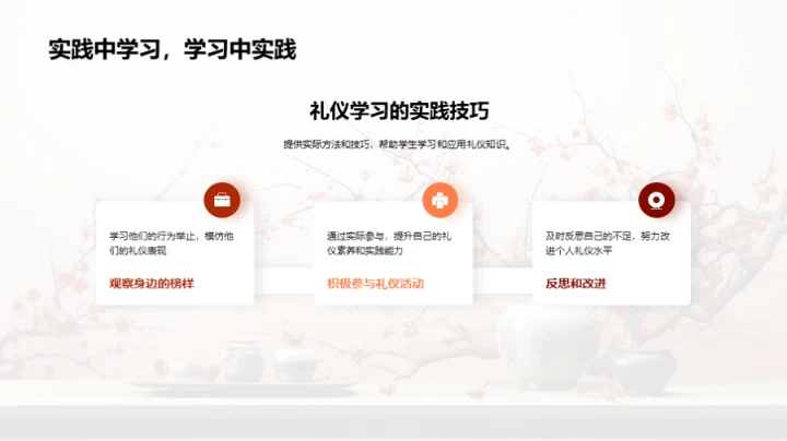 礼仪智慧与生活艺术