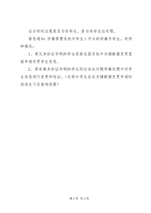 各类问题学籍的处理方法 (3).docx