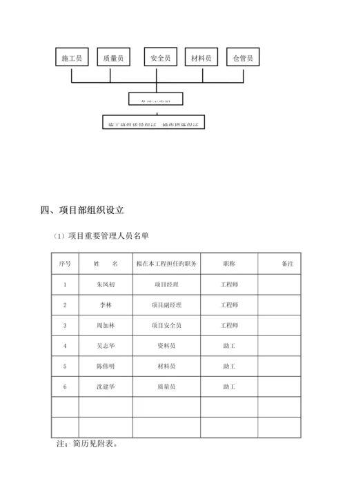 松芝万象城综合施工组织设计专题方案.docx