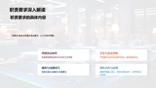 餐饮行业新手引导