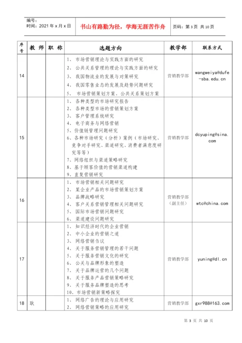 工商管理学院00级毕业论文选题.docx