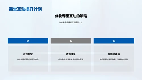 提升课堂教学效果