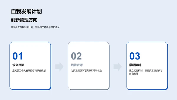 人资管理新策略