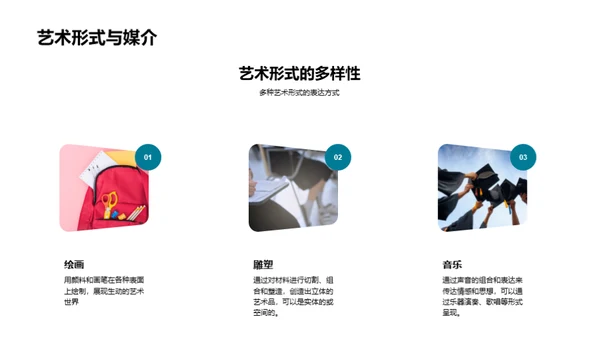 艺术历史全解析