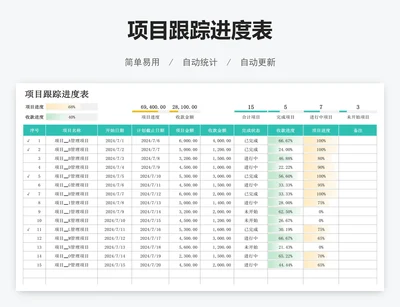 项目跟踪进度表