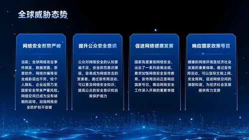蓝色科技风网络安全周PPT模板