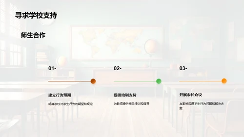 塑造三年级学生行为