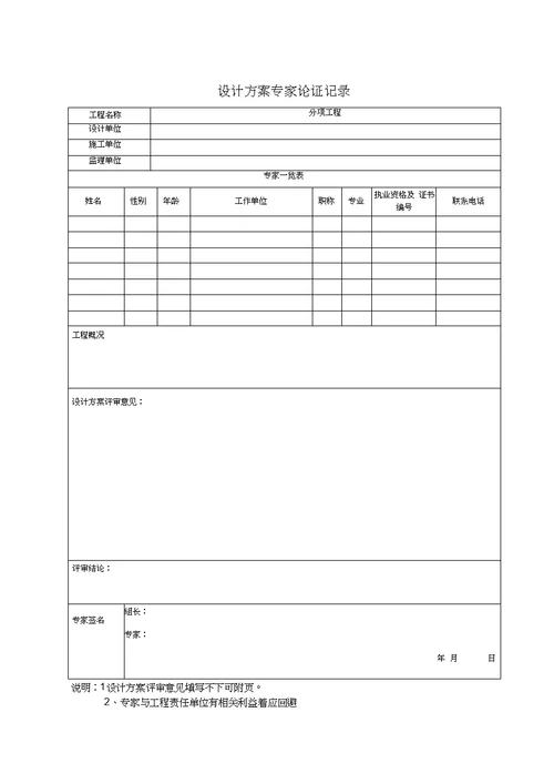 合肥市建筑工程质量验收综合表最新