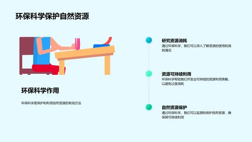 环保科学实验探讨