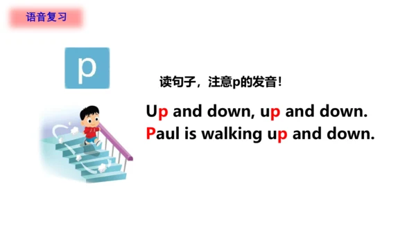 Unit 2 In the library(复习课件)-2023-2024学年三年级英语下学期期中核