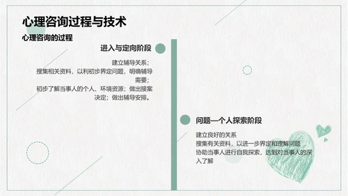 心理咨询心理健康PPT模板