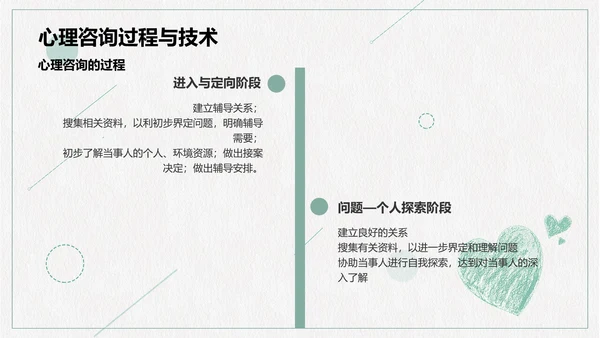 心理咨询心理健康PPT模板