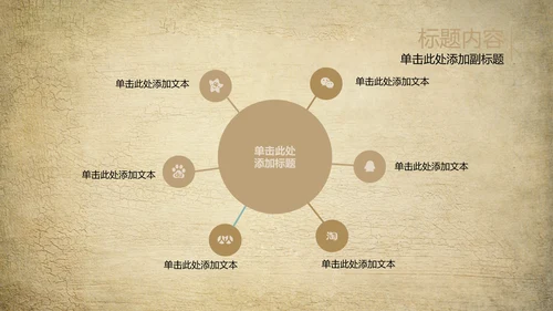 欧式复古怀旧风格ppt动态模板