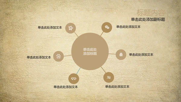 欧式复古怀旧风格ppt动态模板