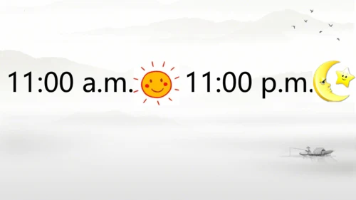 Unit 2 What time is it? Part A  Let's  learn 课件(共6