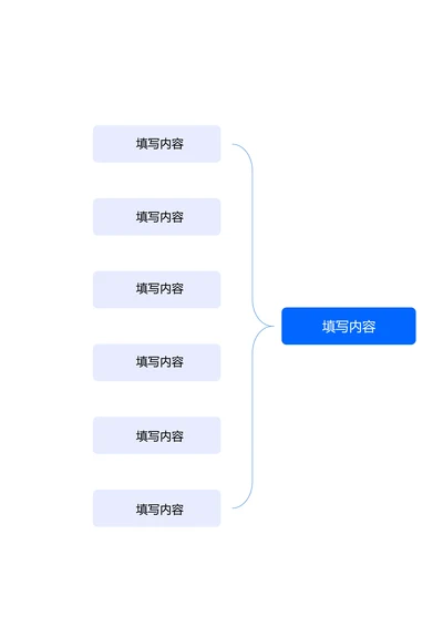 蓝色简约基础思维导图