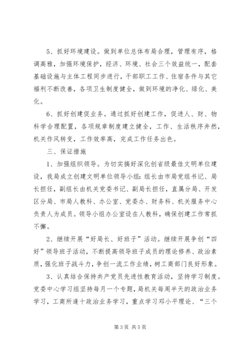 关于二○○六年创建省级最佳文明单位的工作意见（工商）.docx