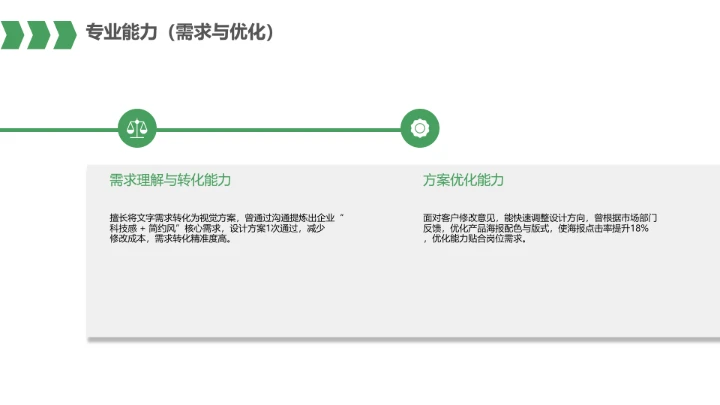 视觉传达与设计专业大学生求职个人能力综合展示职业生涯规划PPT