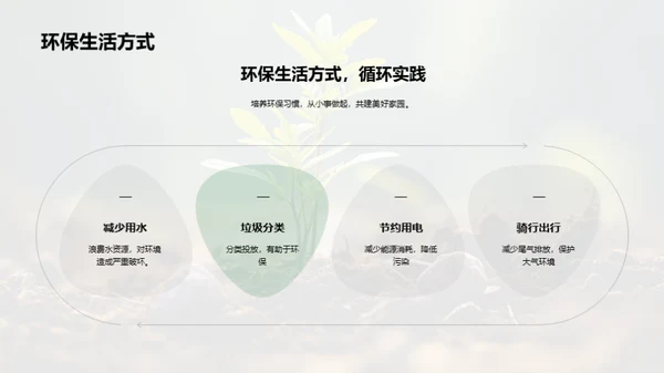 绿化生活，科学植树