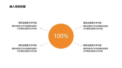 橙色简约风商务总结PPT模板
