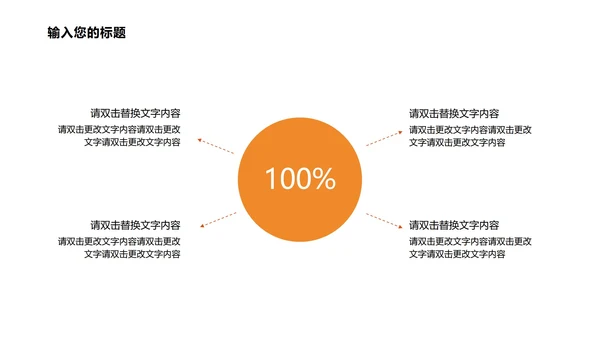 橙色简约风商务总结PPT模板