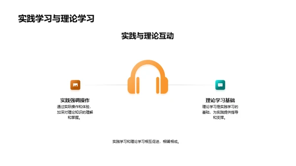 深入探索实践学习