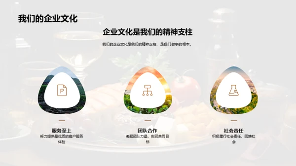 餐饮创新与企业文化