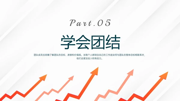 橙色简约向上箭头提高员工工作效率管理层ppt