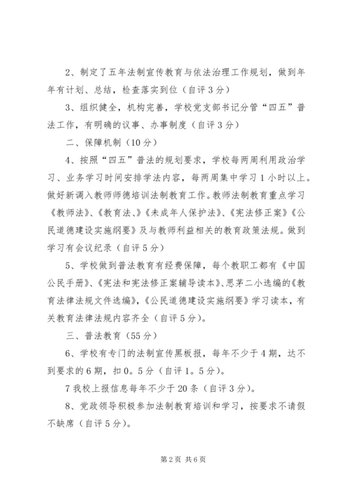 四五”普法工作自查报告 (2).docx