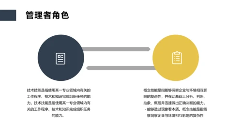 企业领导力培训大气质感PPT模板