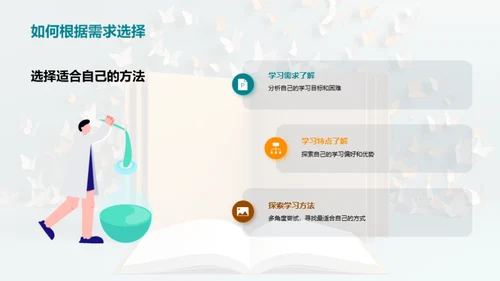 学习效率提升攻略