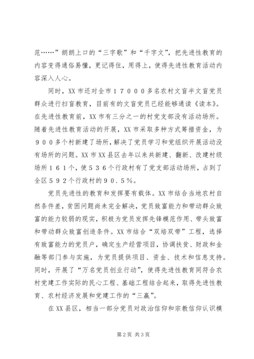 甘肃天水做好“四个功夫”保持党员先进性 (5).docx