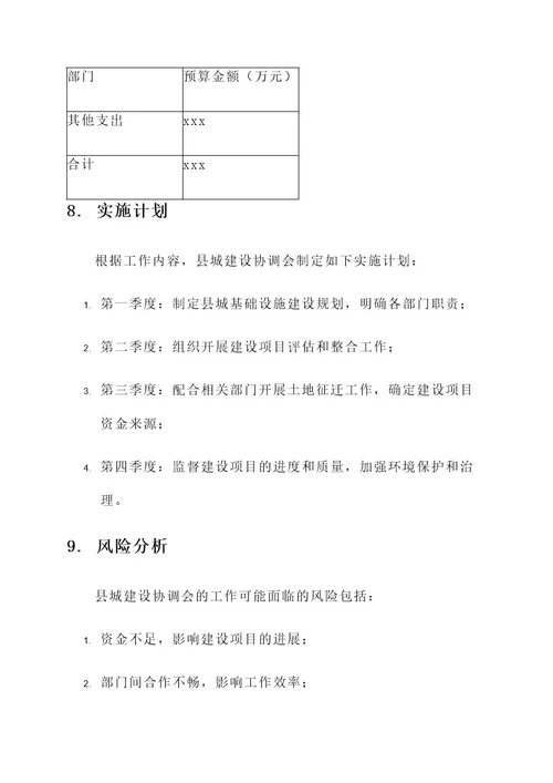 县城建设协调会方案