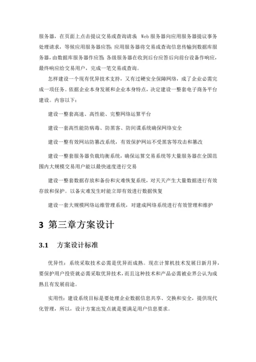 电子商务安全解决专项方案.docx