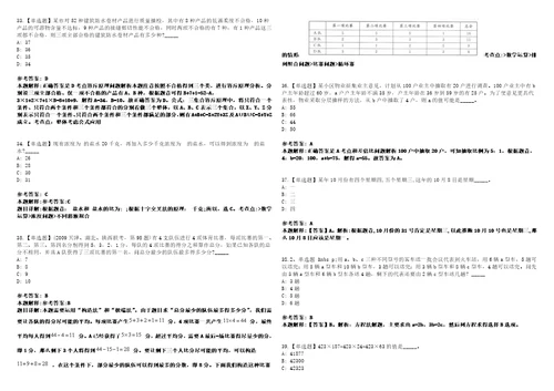 2021年05月湖南长沙市国家级宁乡经济技术开发区招聘20人冲刺题套带答案附详解