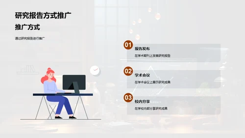 金融市场洞察