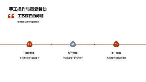 木楼梯制造的再造之路