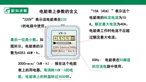 【大单元教学】18.1精品课件：电能 电功