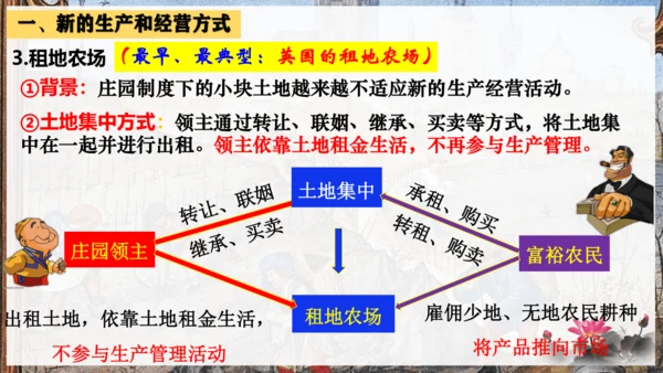 第13课 西欧经济和社会的发展 课件 九年级历史上册匠心教学课件（统编版）