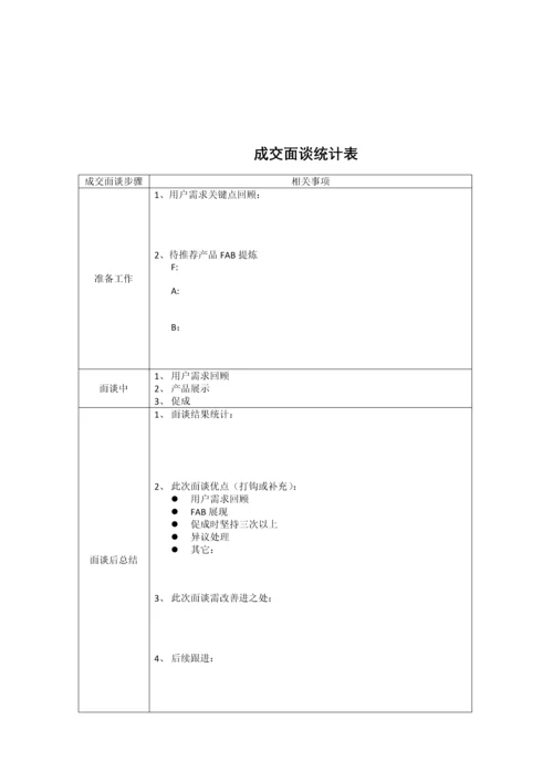 客户经理每日统一标准化工作作业流程.docx