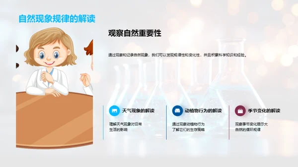 奇趣科学之旅
