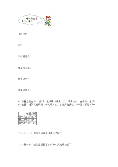 二年级上册数学应用题100道及答案【最新】.docx