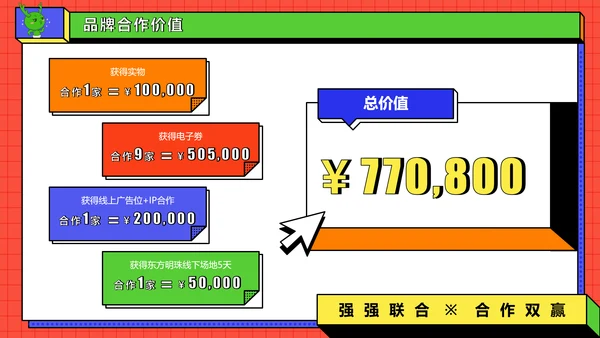 红色品牌营销部年终总结PPT