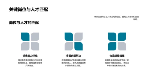 双十二人资助力策略